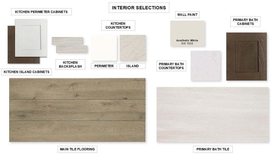 Sample of building materials used in homes in Two Step Farm, Montgomery (Image 7). Sample of building materials used in homes in Two Step Farm, Montgomery (Image 7).