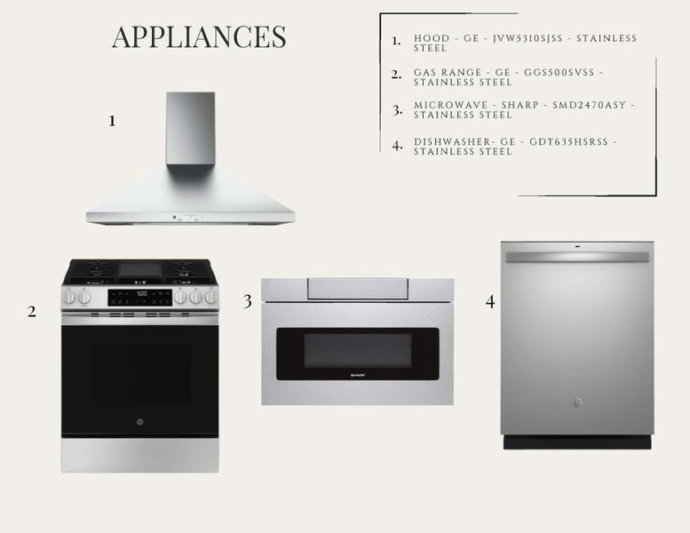 Image 9 of a home in Nexton - Midtown.