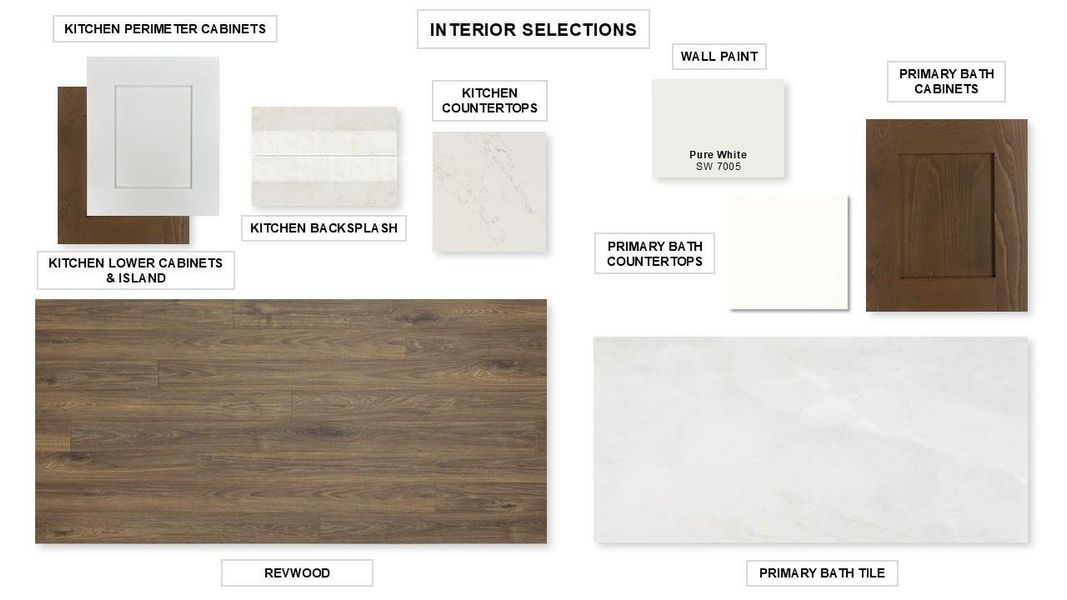 Sample of building materials used in homes in StoneCreek Estates, Richmond (Image 5). Sample of building materials used in homes in StoneCreek Estates, Richmond (Image 5).