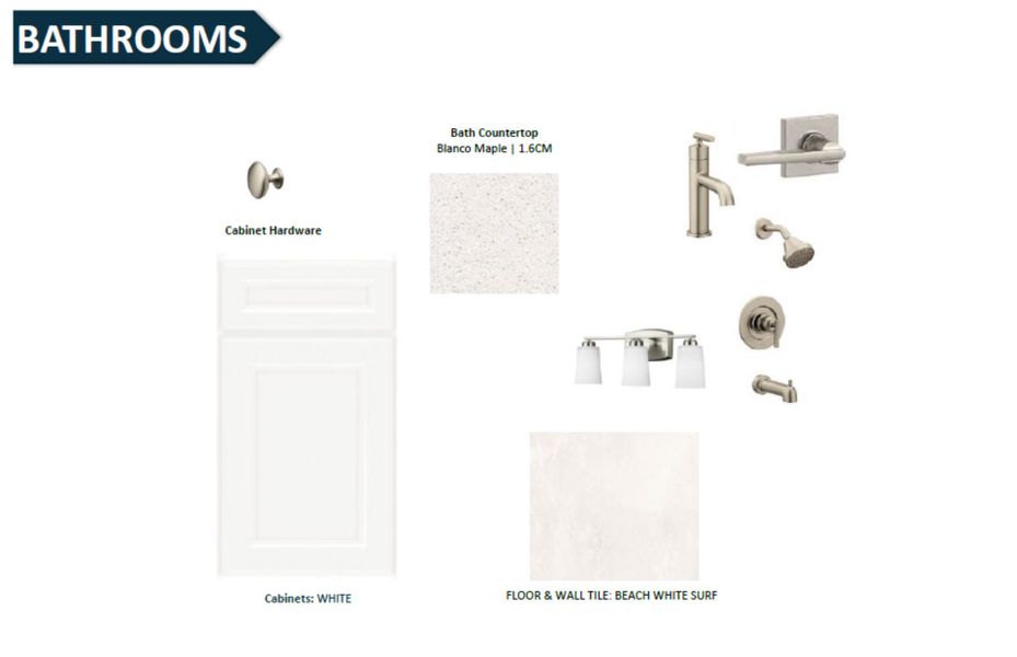 Sample of building materials used in homes in Del Webb Wildlight, Wildlight (Image 16).