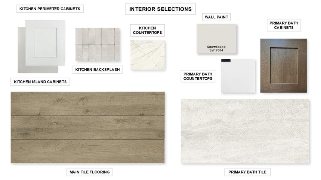 Sample of building materials used in homes in Sonoma Verde 70', Rockwall (Image 3).