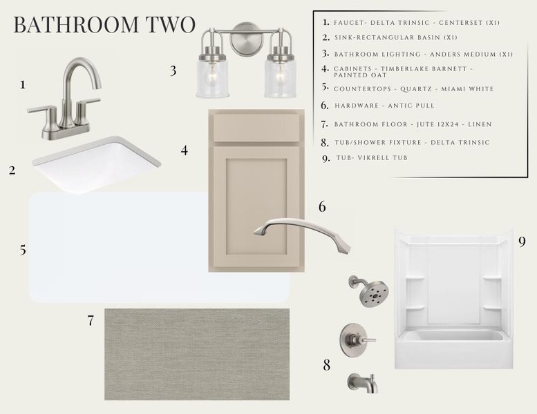 Sample of building materials used in homes in , Summerville (Image 9).