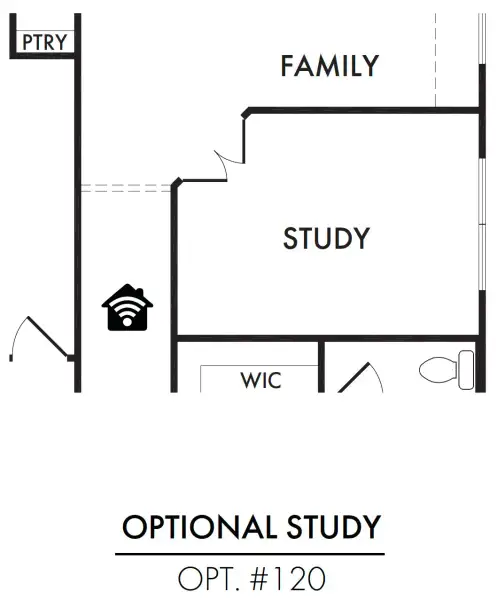 Study