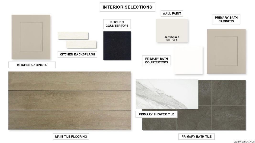 Sample of building materials used in homes in Mayfair, New Braunfels (Image 7).