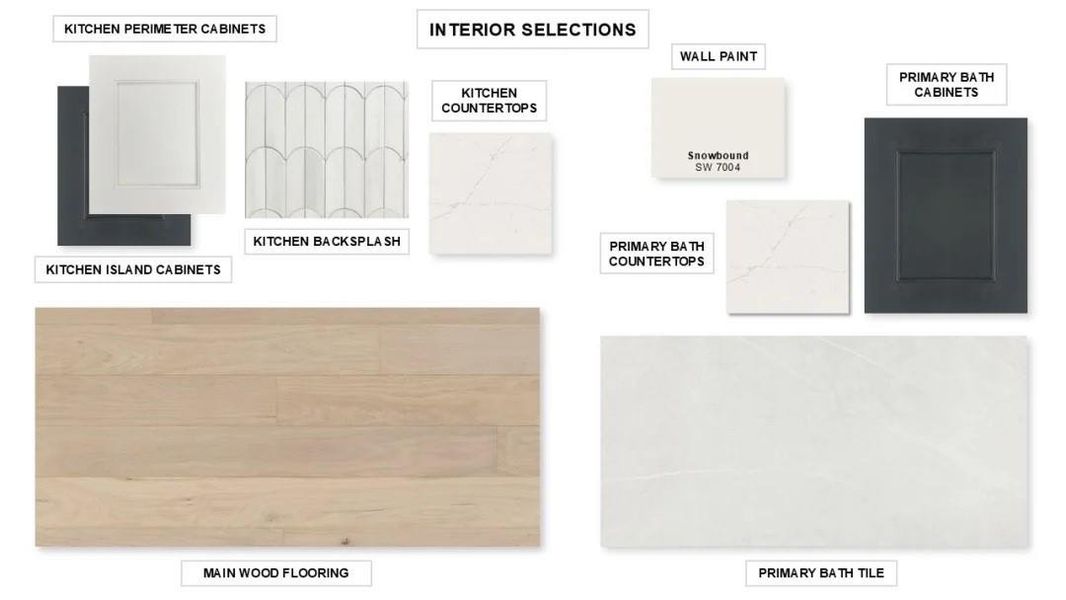 Sample of building materials used in homes in Fulshear Lakes 80', Fulshear (Image 4).