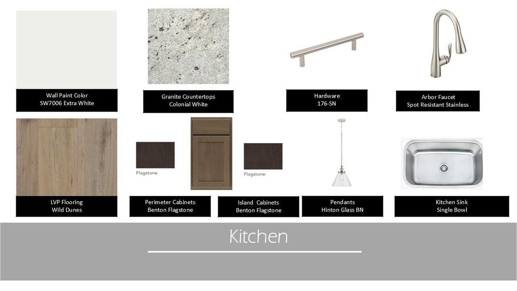 Sample of building materials used in homes in Timothy Lakes, Ridgeville (Image 22).