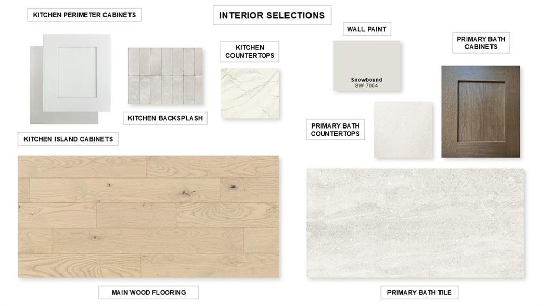 Sample of building materials used in homes in Terraces 72', Rockwall (Image 25). Sample of building materials used in homes in Terraces 72', Rockwall (Image 25).