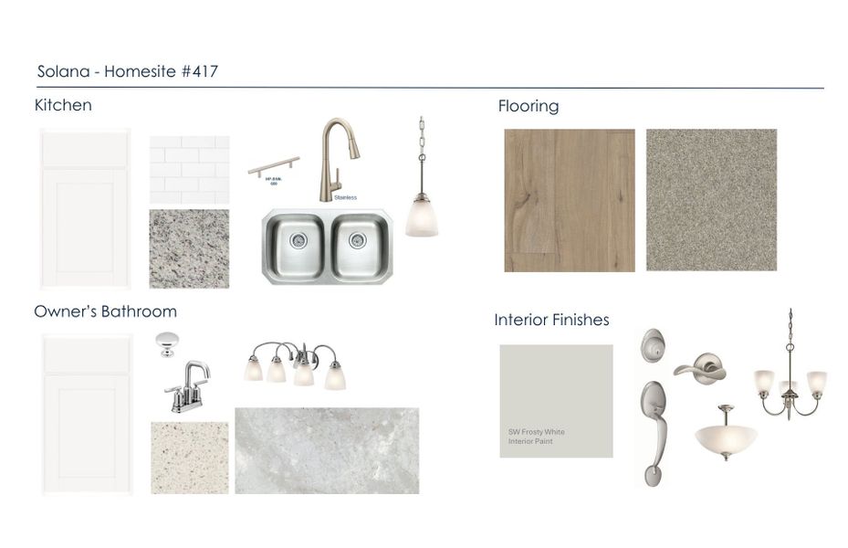 Sample of building materials used in homes in Solana, Durham (Image 21).