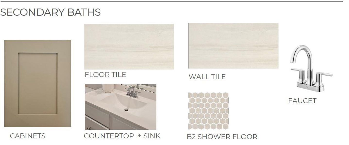 Sample of building materials used in homes in Tompkins Reserve, Katy (Image 4).