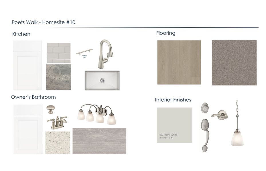 Sample of building materials used in homes in Poets Walk, Whitsett (Image 18).