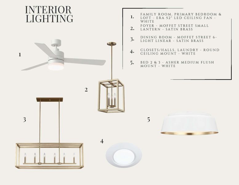 Image 3 of a home in Nexton - Midtown.