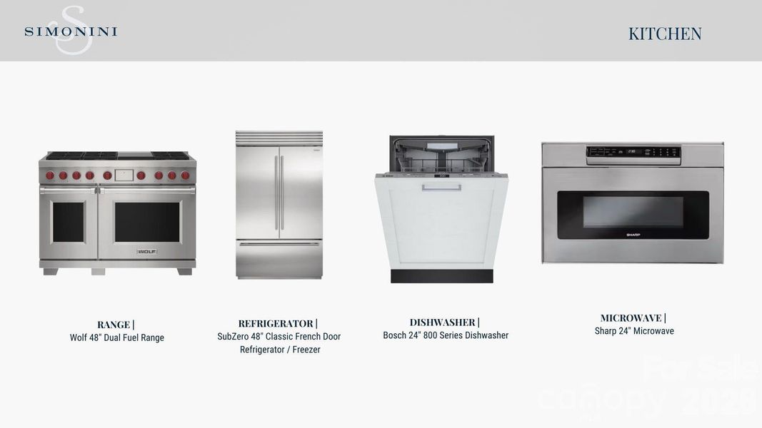 Sample of building materials used in homes in , Charlotte (Image 11).