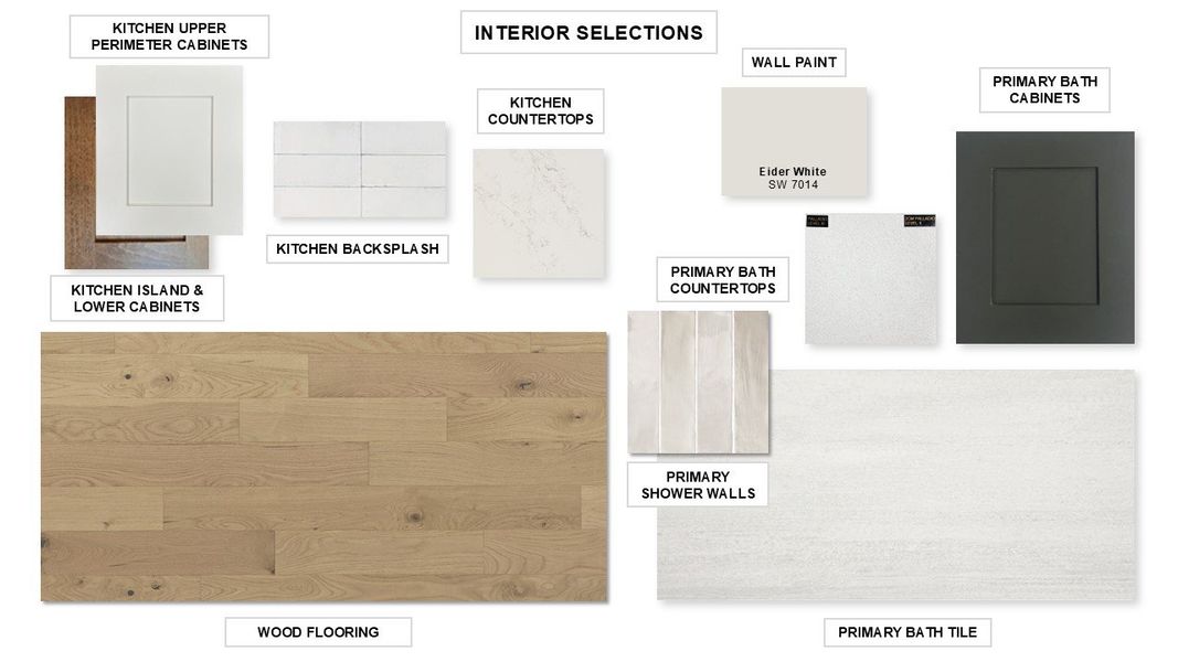 Sample of building materials used in homes in Eldorado At Santa Rita Ranch 70', Liberty Hill (Image 9). Sample of building materials used in homes in Eldorado At Santa Rita Ranch 70', Liberty Hill (Image 9).
