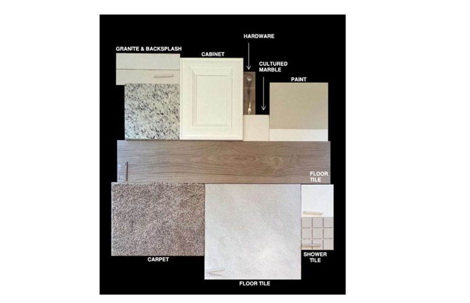 Sample of building materials used in homes in Del Webb at Rocking K, Tucson (Image 4).