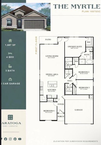 The Myrtle layout The Myrtle layout
