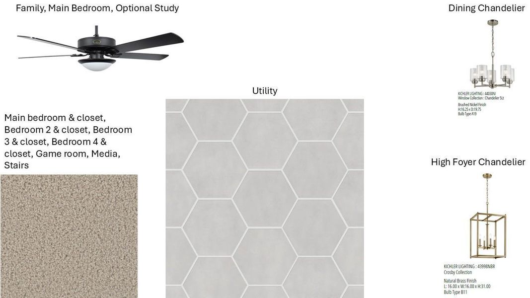 Sample of building materials used in homes in , Fulshear (Image 9).