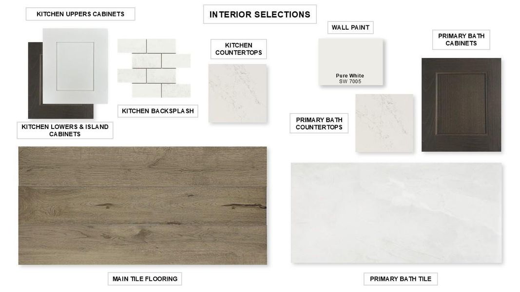 Sample of building materials used in homes in Everly, Hockley (Image 8). Sample of building materials used in homes in Everly, Hockley (Image 8).