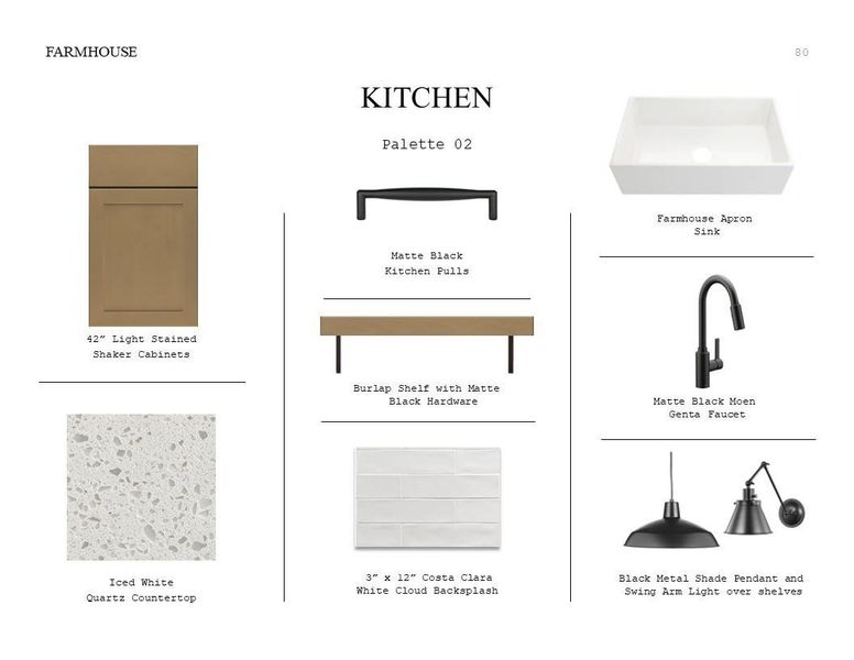 Farmhouse Look Palette 2: Kitchen Selection Sheet (*Artist rendering used for illustration purposes only.)