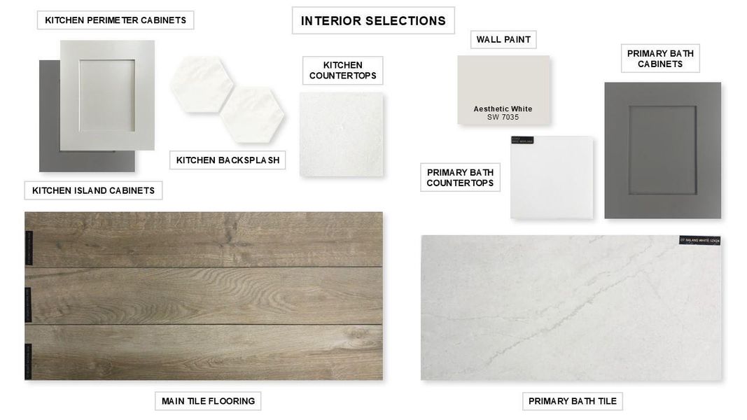 Sample of building materials used in homes in Woodhavyn 40', Magnolia (Image 11). Sample of building materials used in homes in Woodhavyn 40', Magnolia (Image 11).