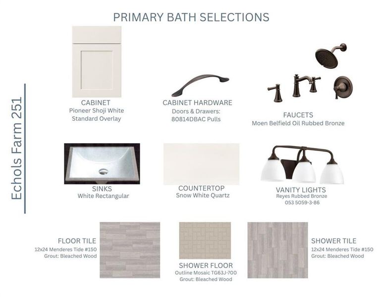 Sample of building materials used in homes in Echols Farm, Hiram (Image 23).