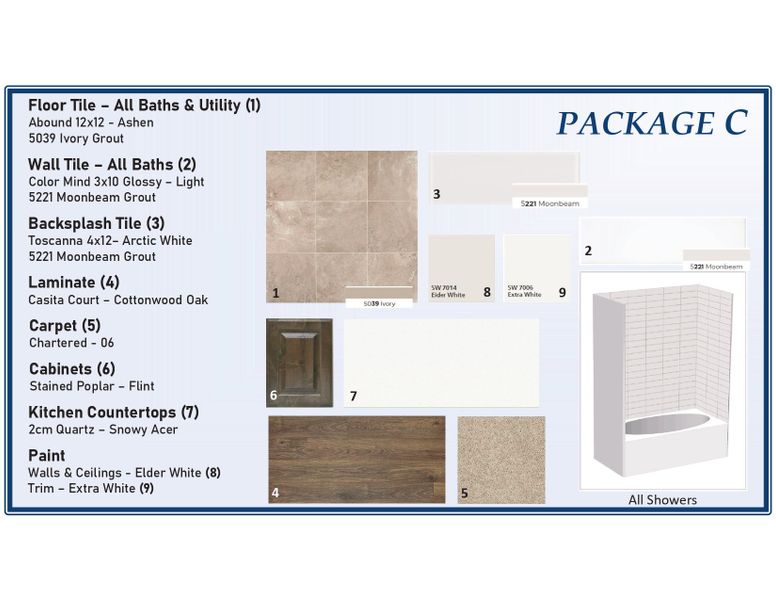 Sample of building materials used in homes in Eagle Cove, Denton (Image 29).