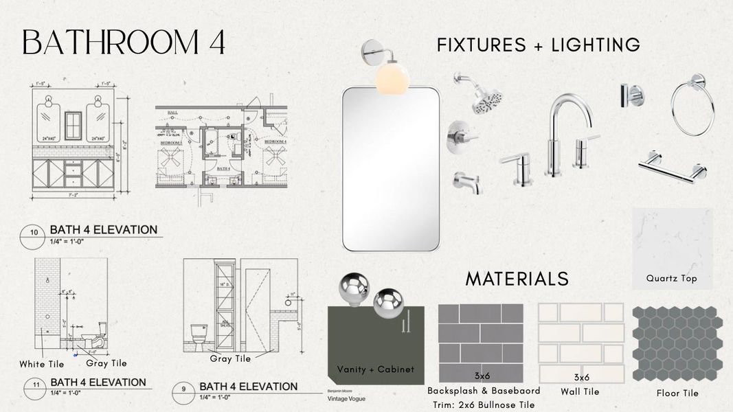View of floor plan / room layout