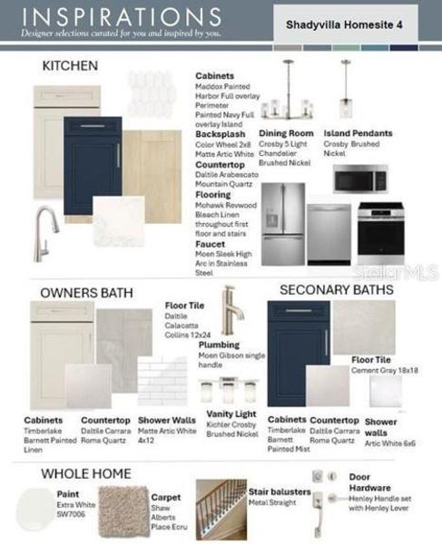 Sample of building materials used in homes in Baldwin Crossing 22', Orlando (Image 4). Sample of building materials used in homes in Baldwin Crossing 22', Orlando (Image 4).