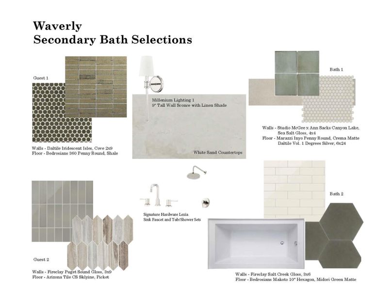 Sample of building materials used in homes in , Houston (Image 8).