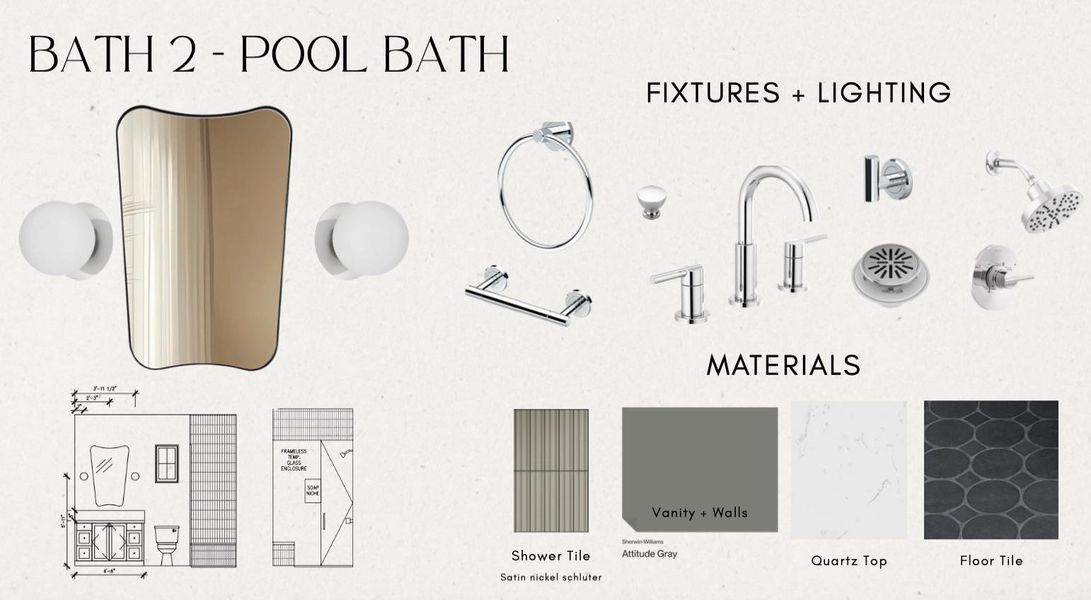 View of marketing collateral with multiple images