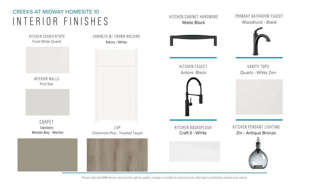 Furnished interior view inside a new home in Creeks at Midway, Anderson (Image 27).