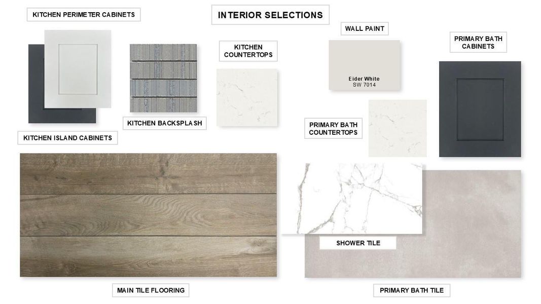 Sample of building materials used in homes in Sienna, Missouri City (Image 13). Sample of building materials used in homes in Sienna, Missouri City (Image 13).