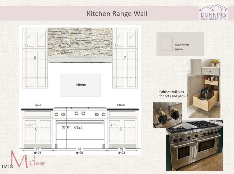 3 - Kitchen mood board 2