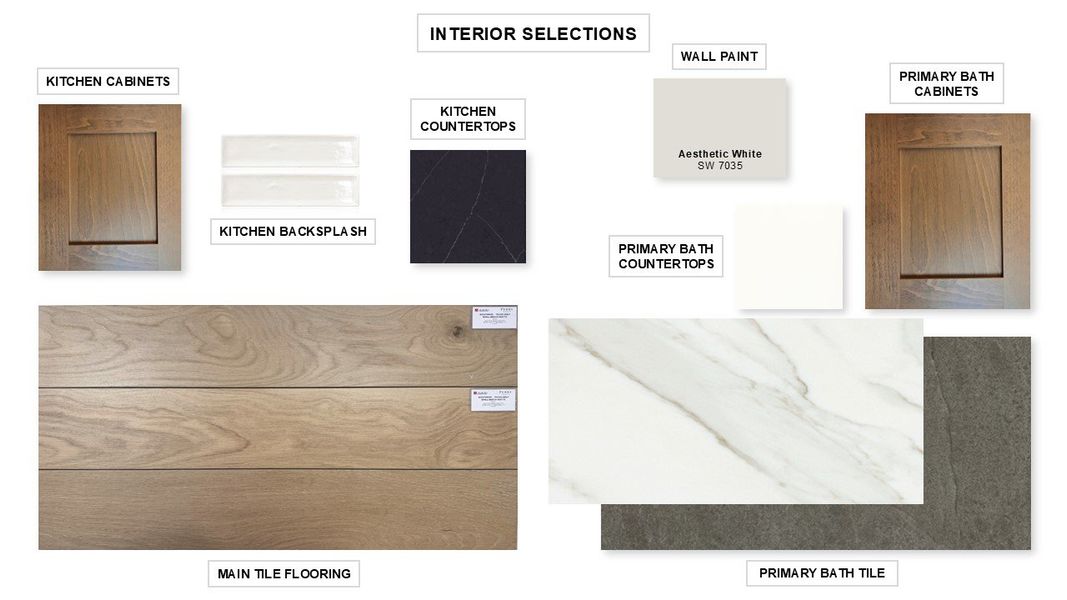 Sample of building materials used in homes in Mayfair 50', New Braunfels (Image 8). Sample of building materials used in homes in Mayfair 50', New Braunfels (Image 8).