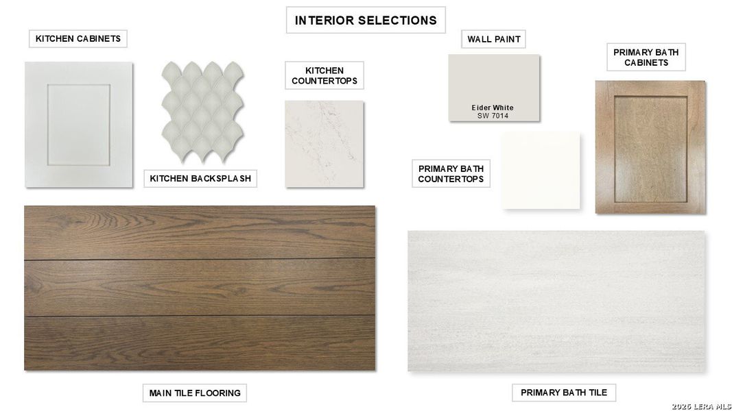 Sample of building materials used in homes in Ladera, San Antonio (Image 6).