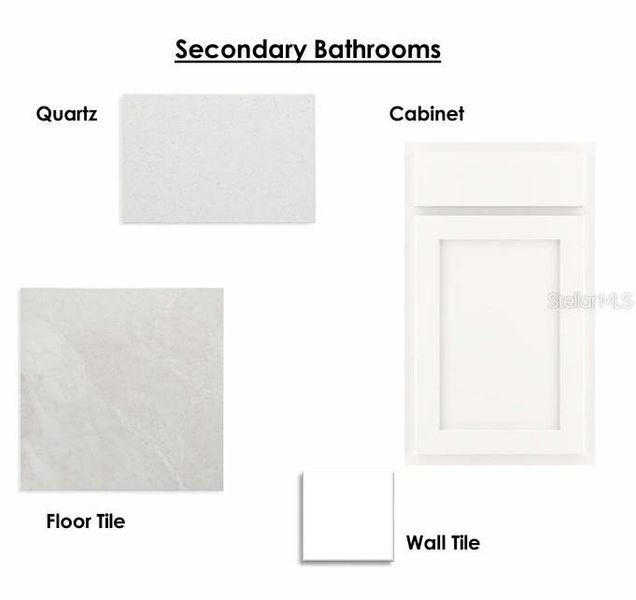 Sample of building materials used in homes in , Clermont (Image 4). Sample of building materials used in homes in , Clermont (Image 4).