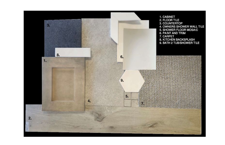 Sample of building materials used in homes in Vistoso Canyon Estates, Oro Valley (Image 28).