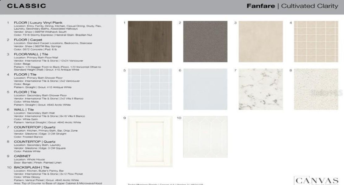 Sample of building materials used in homes in Timber Ridge, Plant City (Image 14). Sample of building materials used in homes in Timber Ridge, Plant City (Image 14).