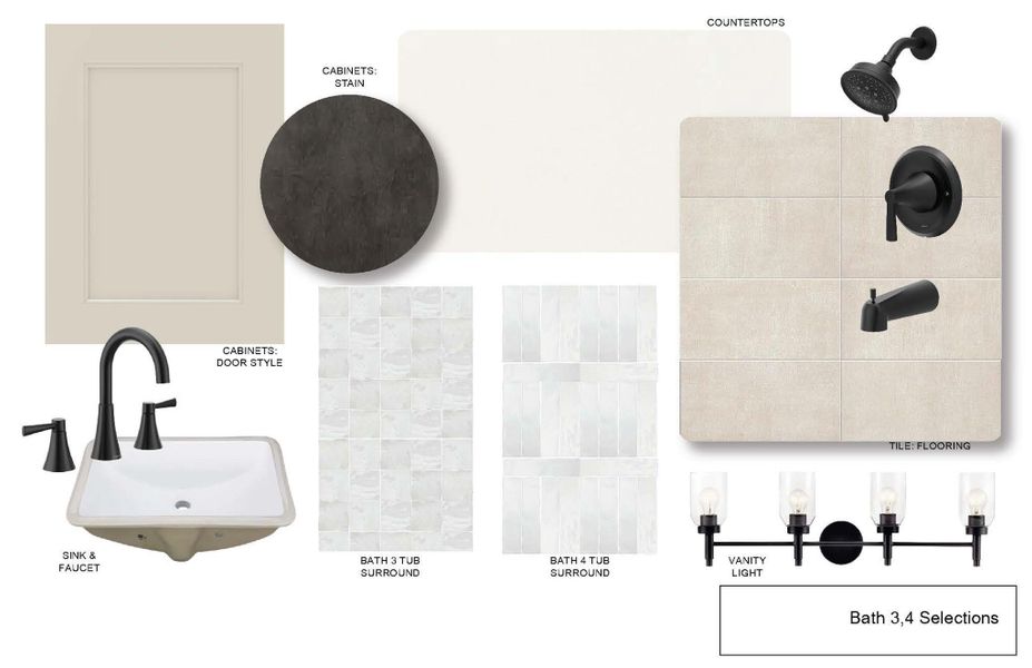 Sample of building materials used in homes in Twinwood, Simonton (Image 12). Sample of building materials used in homes in Twinwood, Simonton (Image 12).