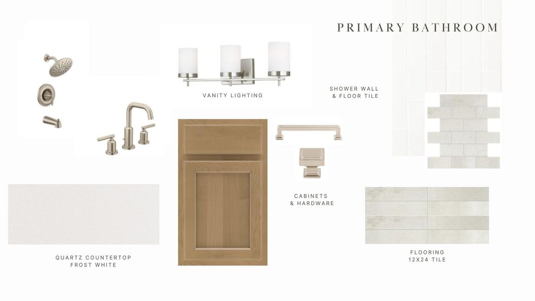 Image 13 of a home in Johns Island Homes.