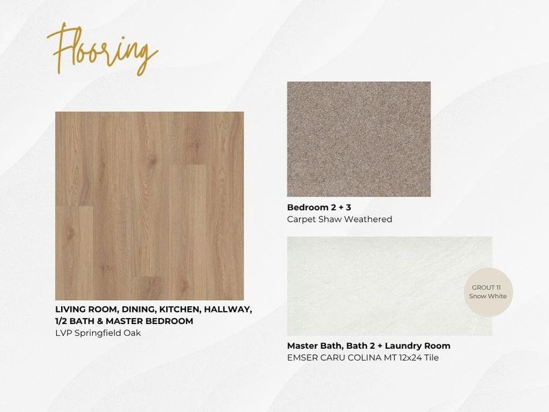 Sample of building materials used in homes in , Edisto Island (Image 7).
