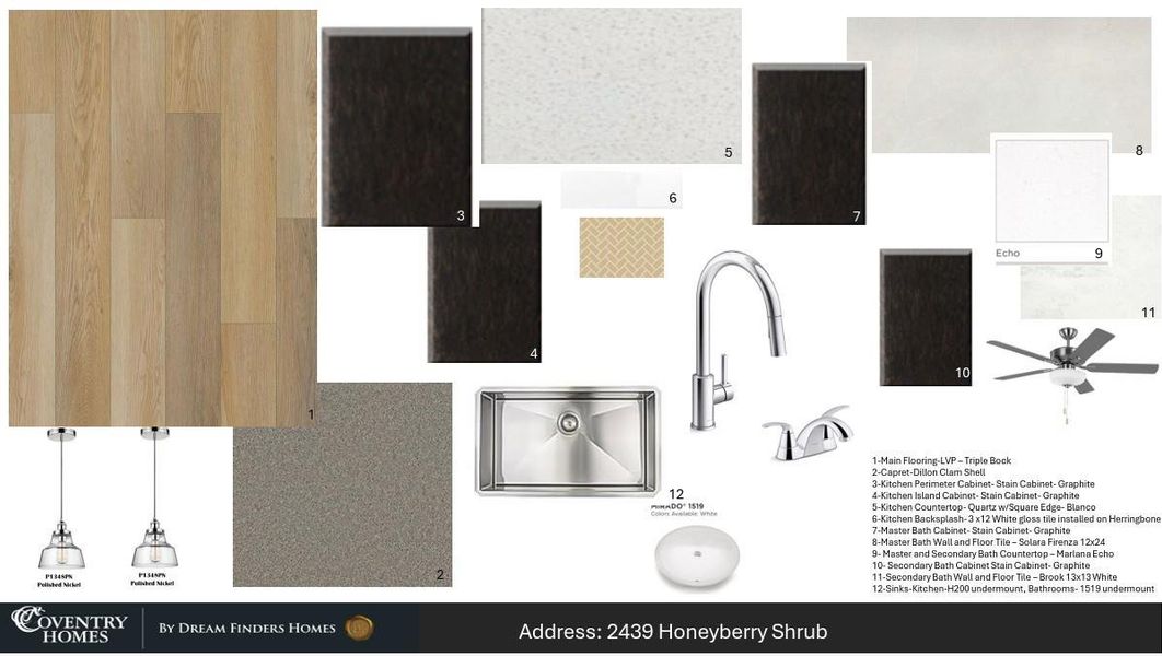 Sample of building materials used in homes in , Manvel (Image 3). Sample of building materials used in homes in , Manvel (Image 3).