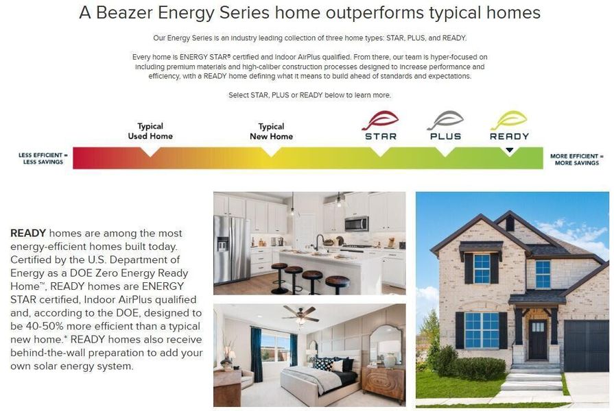 Image 16 of a home in The Groves of Berkeley.