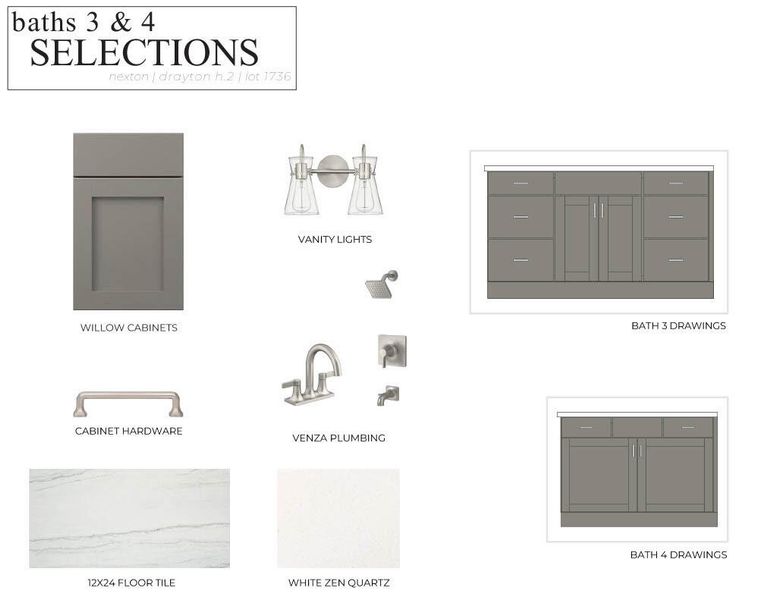 Sample of building materials used in homes in , Summerville (Image 7).