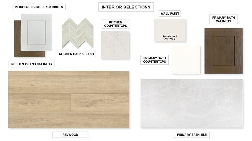 Sample of building materials used in homes in Trinity Falls, McKinney (Image 21).