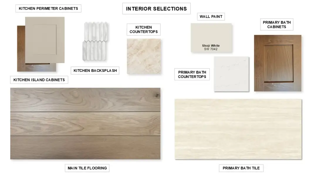 Sample of building materials used in homes in Santa Rita Ranch - Eldorado, Liberty Hill (Image 17). Sample of building materials used in homes in Santa Rita Ranch - Eldorado, Liberty Hill (Image 17).