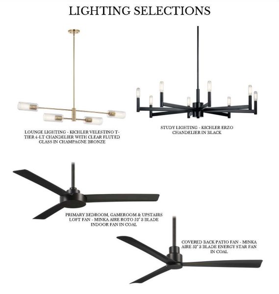 Sample of building materials used in homes in Two Step Farm, Montgomery (Image 14).