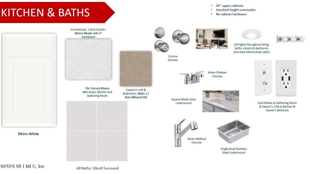 Sample of building materials used in homes in , Jacksonville (Image 24).