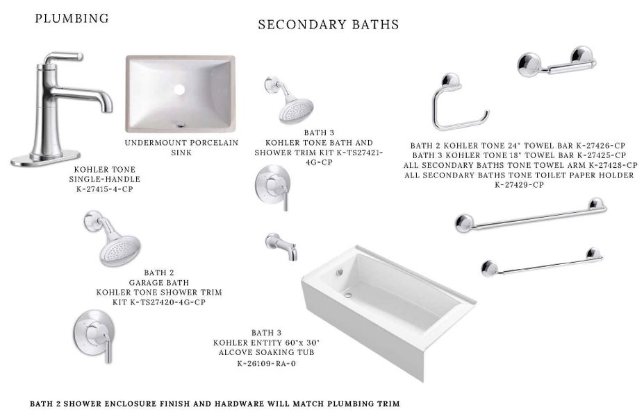 Sample of building materials used in homes in , Davidson (Image 26).