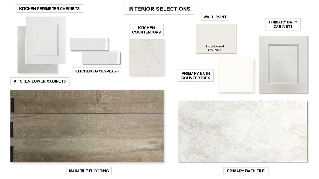 Sample of building materials used in homes in Bridgeland, Cypress (Image 8). Sample of building materials used in homes in Bridgeland, Cypress (Image 8).