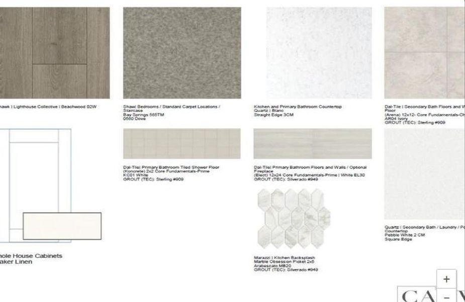 Image 37 of a home in North Sky Celina.